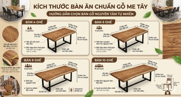 Kích thước bàn ăn chuẩn