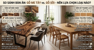 So Sánh Bàn gỗ me tây vs gỗ sồi