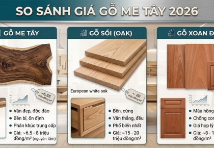 So sánh giá gỗ me tây 2026: Có thực sự "đắt ra miếng"?