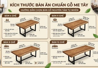 Kích thước bàn ăn chuẩn
